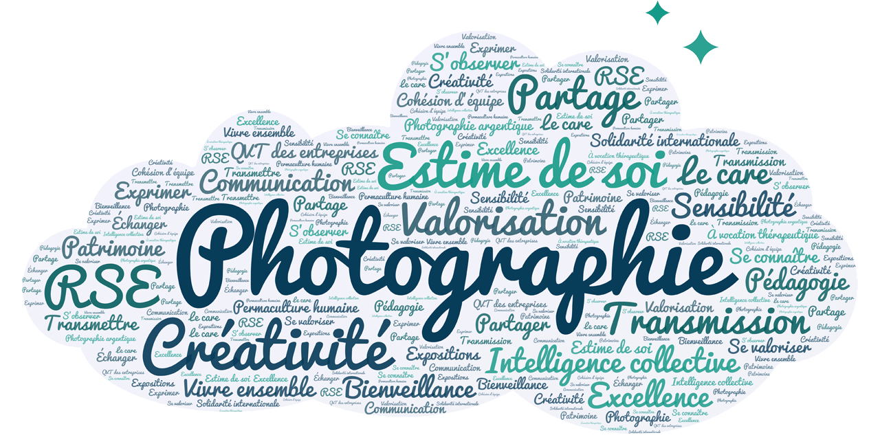 Nuage - Photothérapie photographie sensible